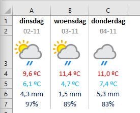 Buienradar in Excel met JSON