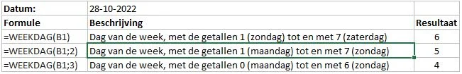 Uitleg functie WEEKDAG()