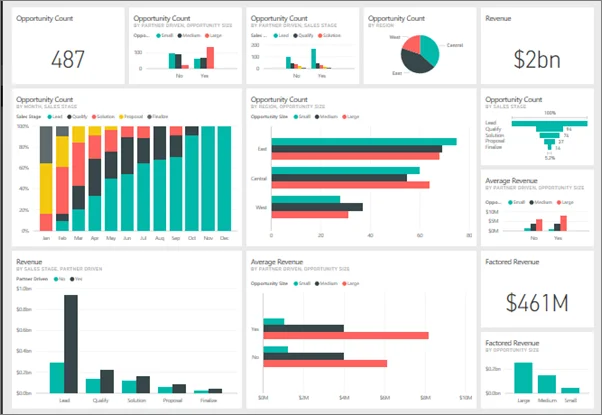 Download and install Power BI